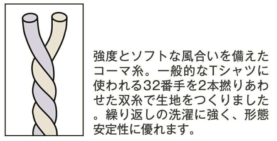 コーマ糸+32番手双糸＝ヘビーウェイト