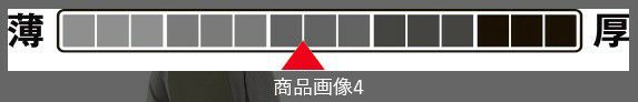 生地の厚さ