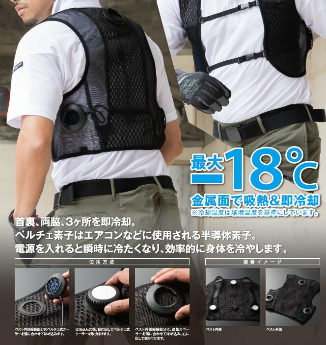 【最大マイナス18度！】ペルチェデバイスフルセット＆メッシュベスト [KURO-KS-2100] 