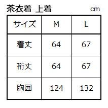 サイズ表