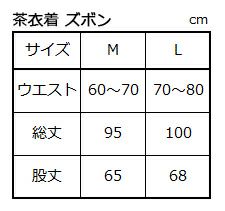 サイズ表