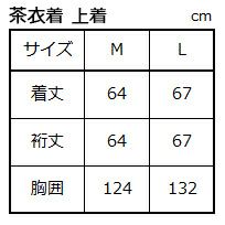 サイズ表