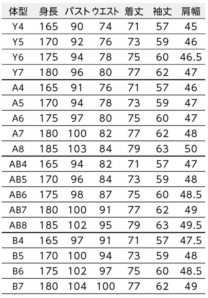ゆるみ寸法：Y体・A体=バスト15cm・ウエスト17cm／AB体・B体=バスト16cm・ウエスト17cm