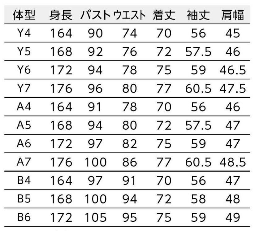 ゆるみ寸法：Y体=バスト17cm・ウエスト15cm／A体=バスト18cm・ウエスト13cm<br>B体=バスト19cm・ウエスト11cm