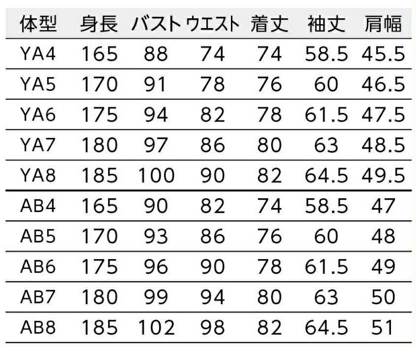ゆるみ寸法：YA体=バスト19cm／AB体=バスト22cm