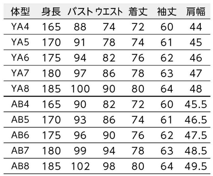 ゆるみ寸法：YA体=バスト18cm／AB体=バスト22cm