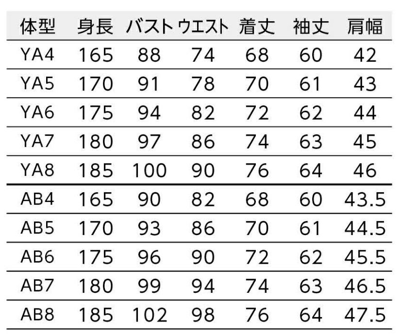 ゆるみ寸法：YA体=バスト13cm／AB体=バスト17cm