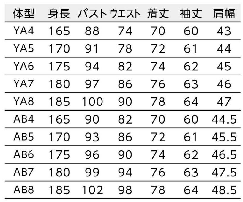ゆるみ寸法：YA体=バスト15cm／AB体=バスト19cm