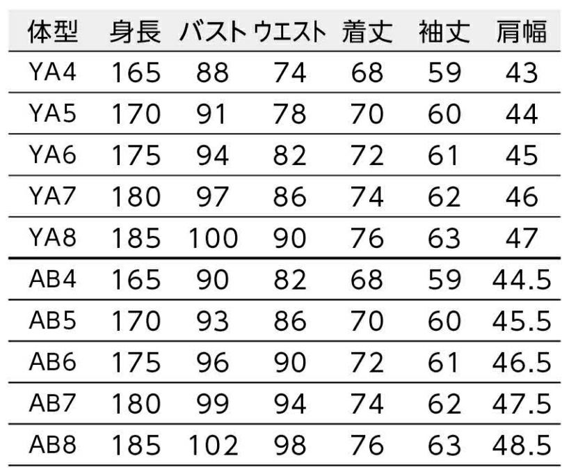 ゆるみ寸法：YA体=バスト14cm／AB体=バスト18cm