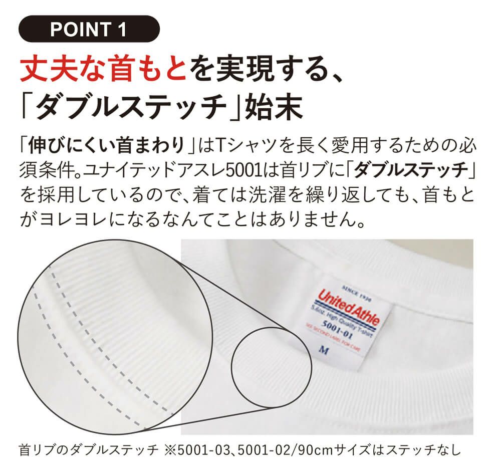 首もとのダブルステッチが長持ちの秘訣
