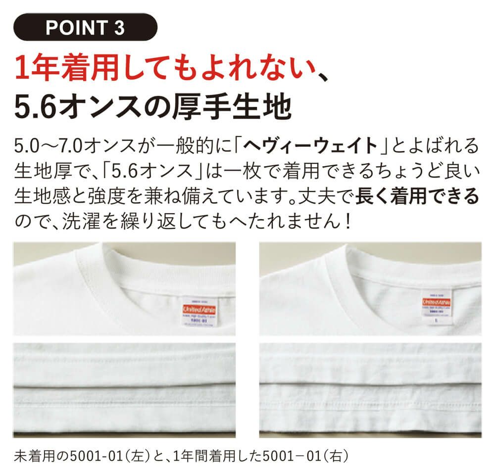 ちょうどいい生地厚「5,6オンス」