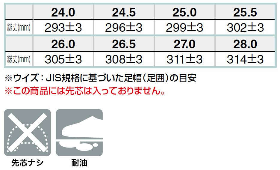 サイズ表