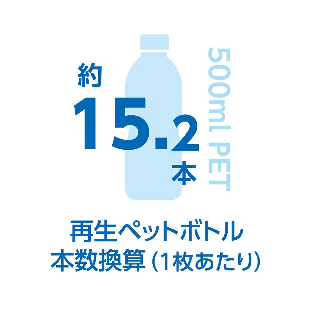 再生ペットボトル
