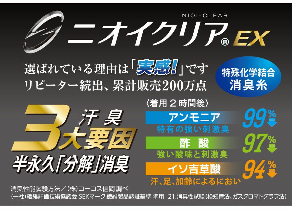ニオイクリア