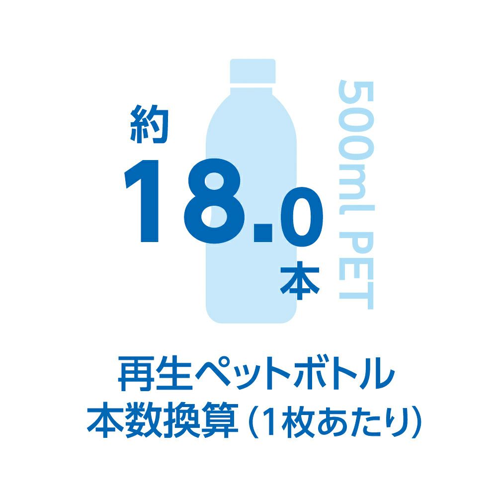 再生ペットボトル