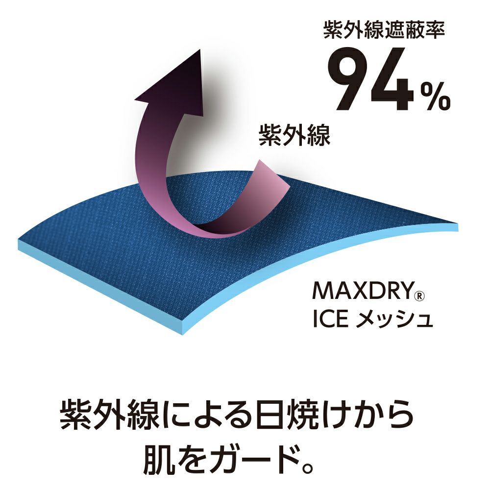 UVカット